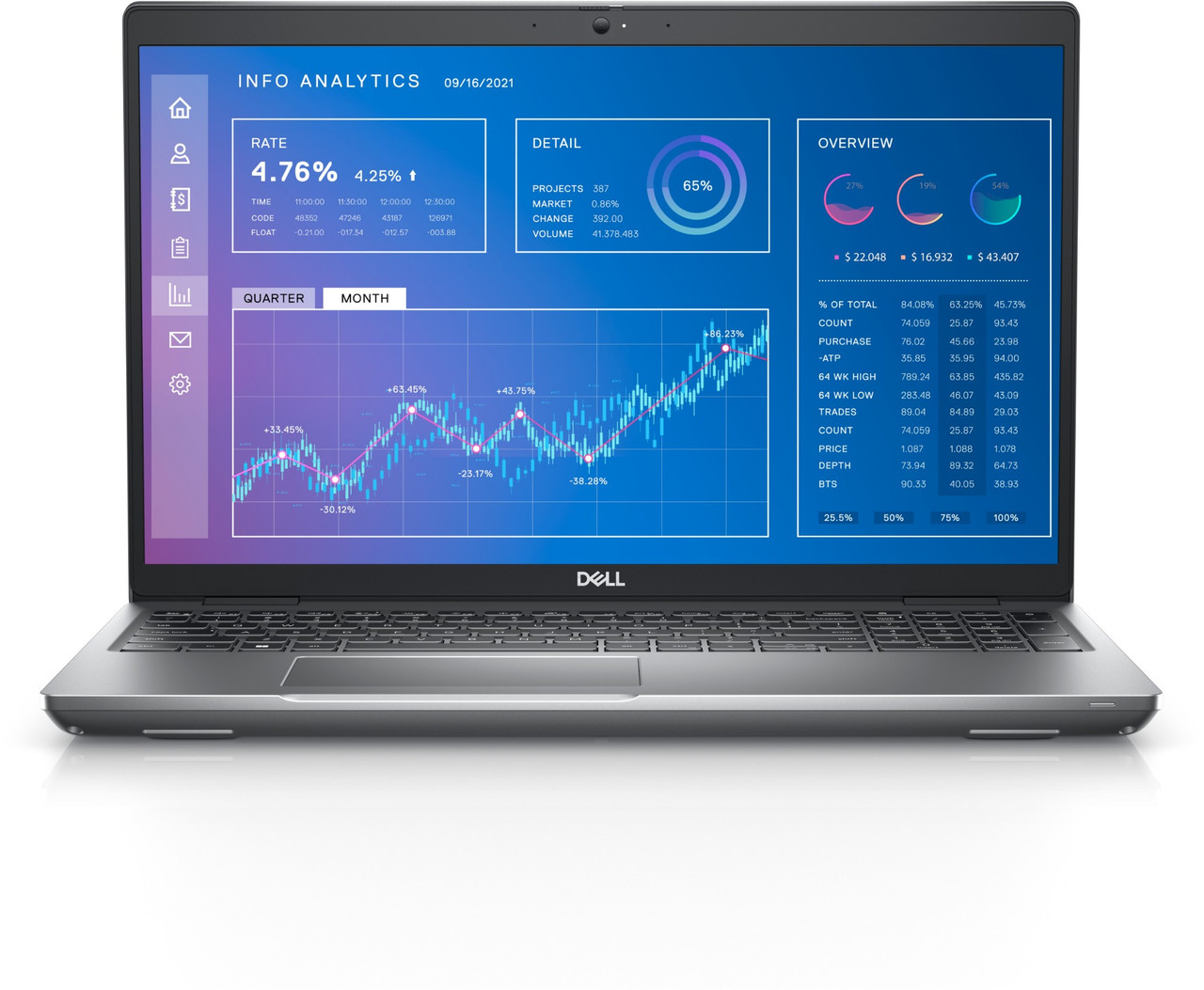 ZU_YqcskYE2ik6CSXvgr6g.c-r__55506__56740.1751474816.jpg 0KXT3J | DELL | Precision 3571 i5-12600H Mobile workstation 15.6" Full HD Intel Core i5 16 GB DDR5-SDRAM 256 GB SSD NVIDIA T600 Wi-Fi 6E (802.11ax) Windows 10 Pro Gray - Image 1